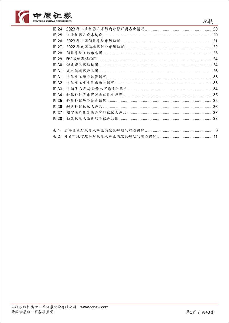 《2024工业机器人产业链分析及河南省产业概况》 - 第3页预览图