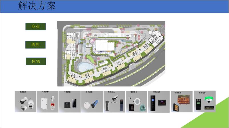 《智慧商业中心智能化系统设计汇报方案》 - 第7页预览图