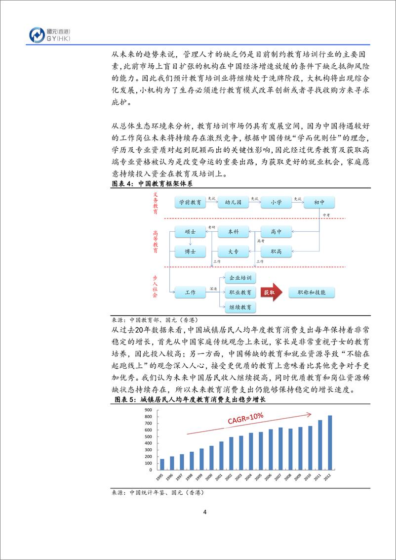 《国元证券-教育行业深度报告：理性看待互联网冲击 良好融合才能破茧而出》 - 第4页预览图