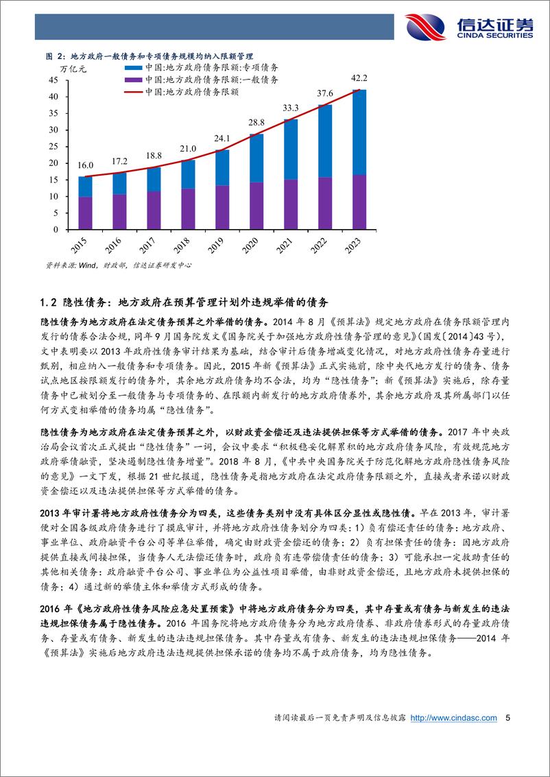 《隐性债务：规模构成、到期压力和化解方案-20230914-信达证券-26页》 - 第6页预览图