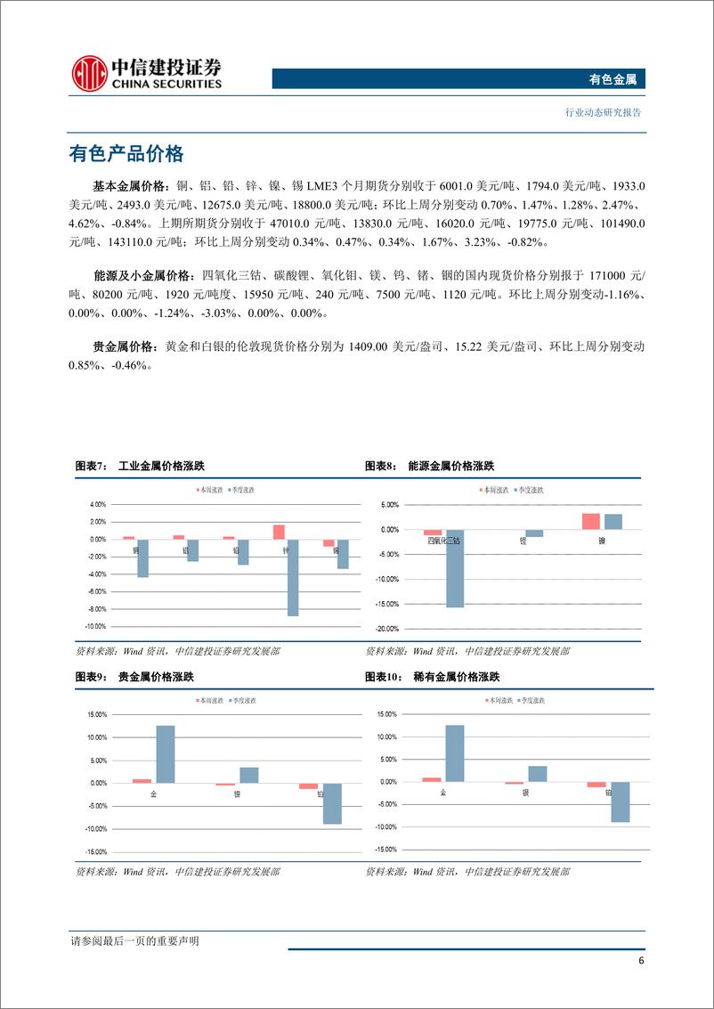 《有色金属行业：关税加征暂缓预期回暖，工业金属普涨铜价值得期待-20190701-中信建投-38页》 - 第8页预览图