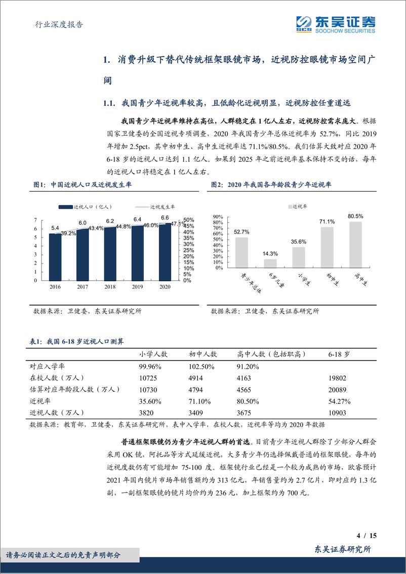 《商贸零售行业深度报告：离焦镜（近视防控镜），消费升级下渗透率持续提升，市场广阔发展迅速-20220610-东吴证券-15页》 - 第5页预览图