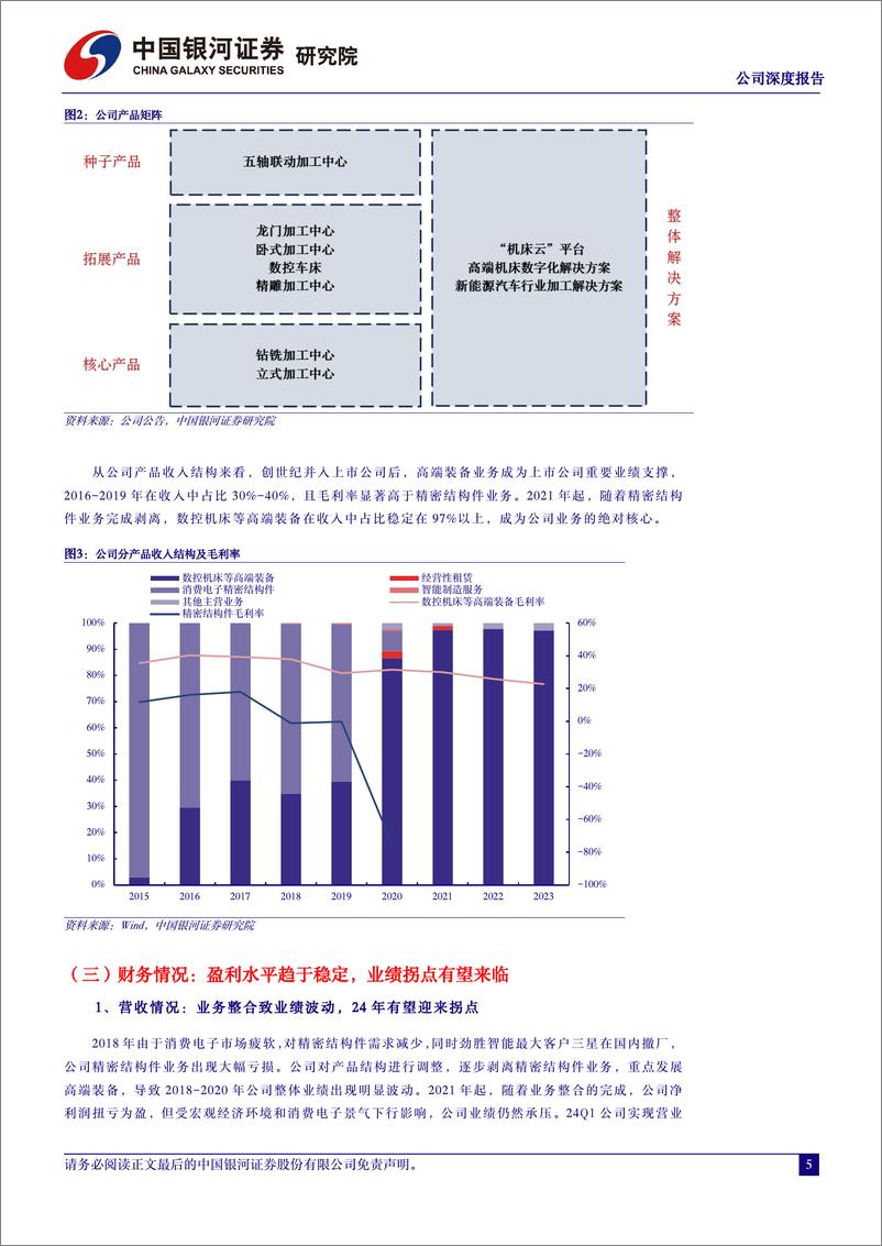 《中国银河-创世纪-300083-3C复苏乘势而上，高端通用踏浪前行》 - 第5页预览图