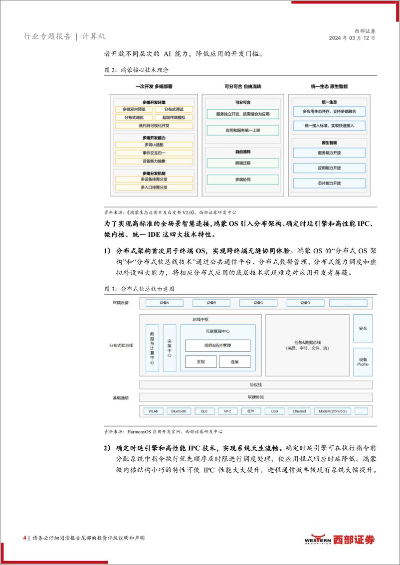 《计算机行业人工智能系列报告(二)-鸿蒙：超级的智能连接-240312-西部证券-12页》 - 第4页预览图