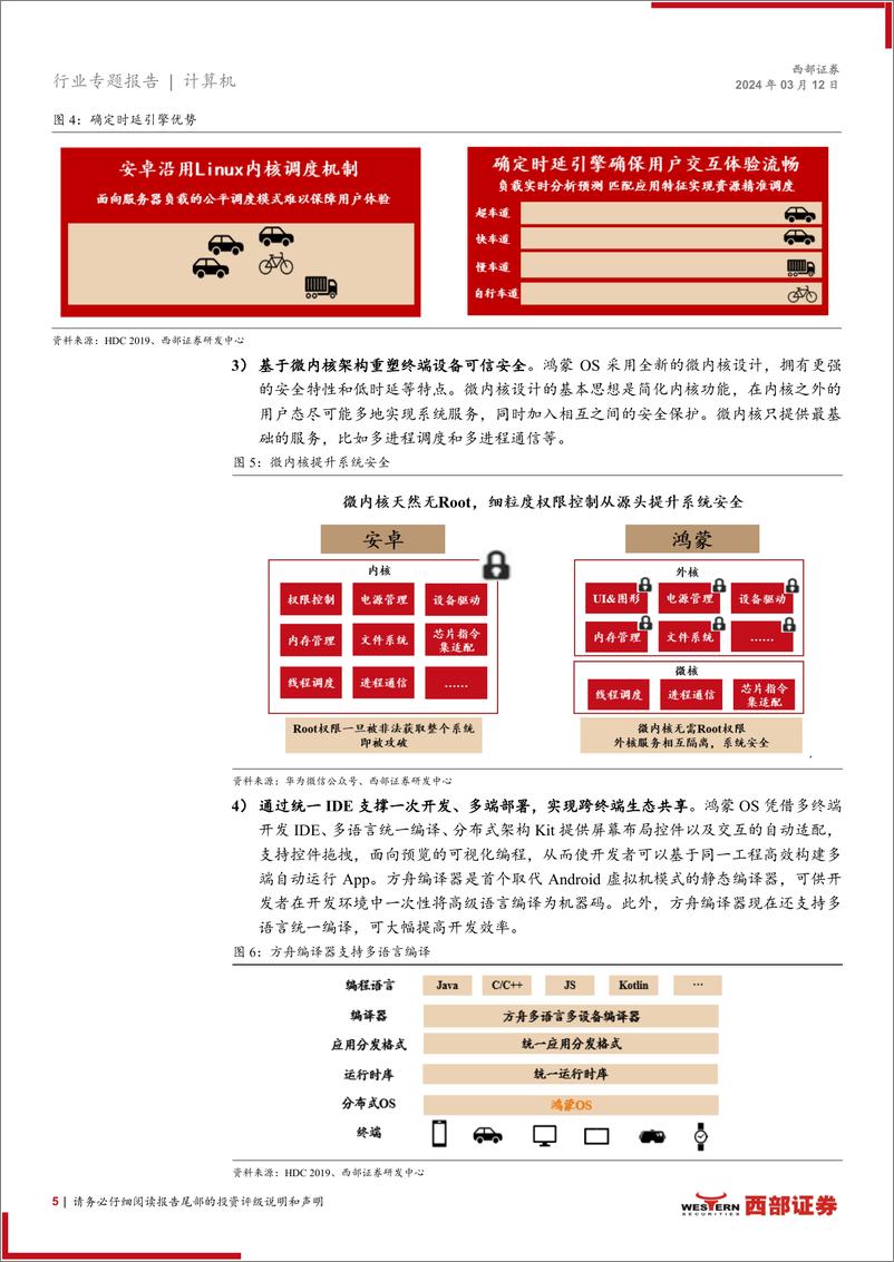 《计算机行业人工智能系列报告(二)-鸿蒙：超级的智能连接-240312-西部证券-12页》 - 第5页预览图