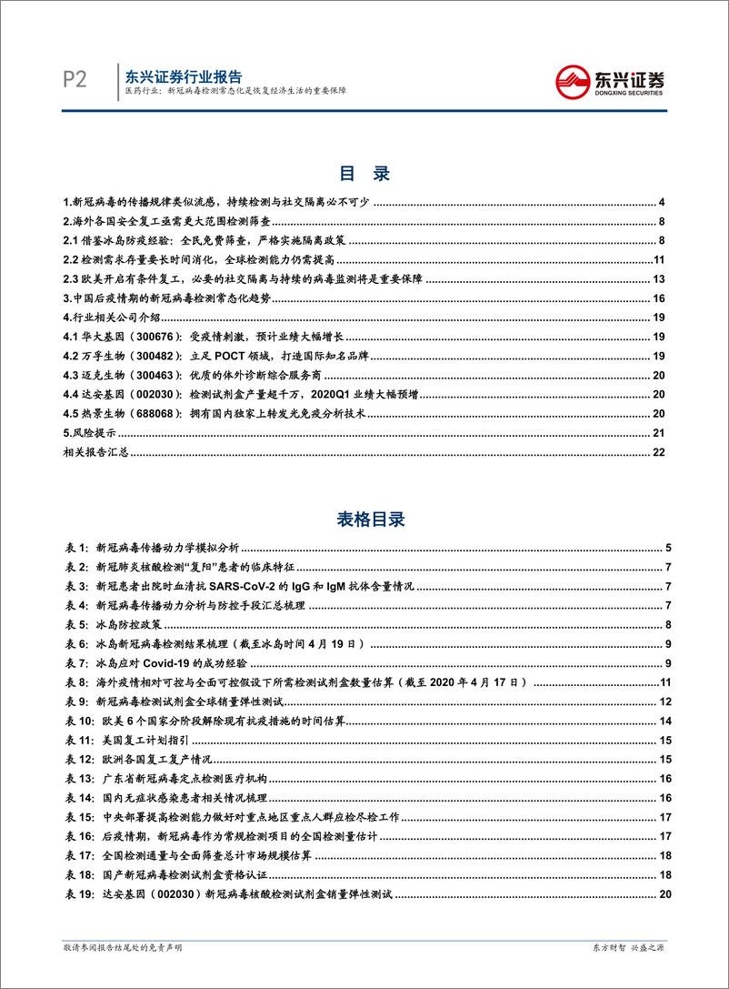 《医药行业：新冠病毒检测常态化是恢复经济生活的重要保障-20200420-东兴证券-24页》 - 第3页预览图