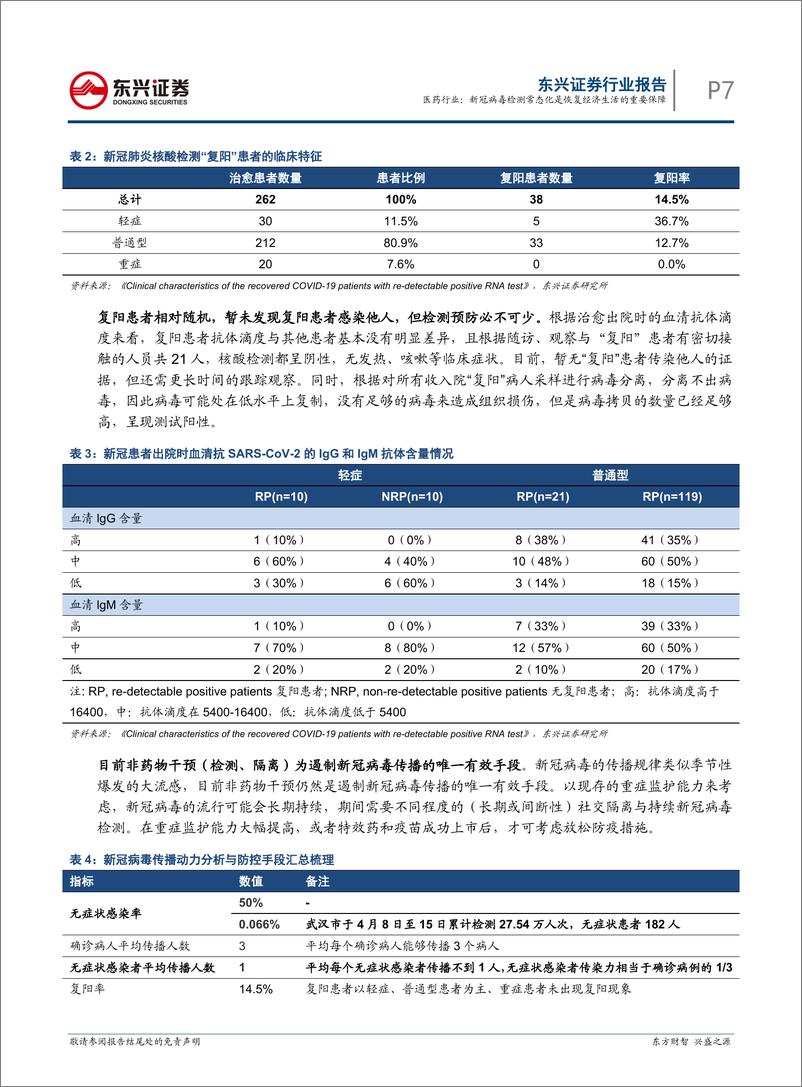 《医药行业：新冠病毒检测常态化是恢复经济生活的重要保障-20200420-东兴证券-24页》 - 第8页预览图