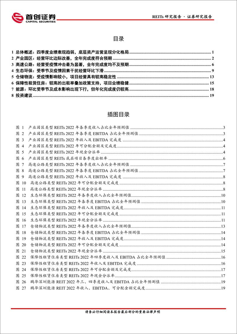 《公募REITs2022年四季报点评：复苏主线中寻找板块确定性-20230208-首创证券-25页》 - 第4页预览图