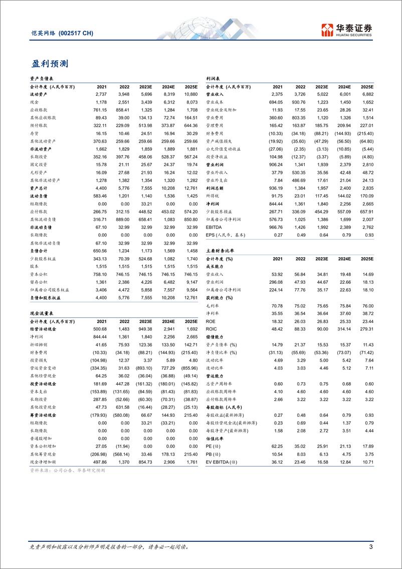 《20230427-华泰证券-恺英网络-002517-Q1归母净利同增17%，AIGC深化布局》 - 第3页预览图