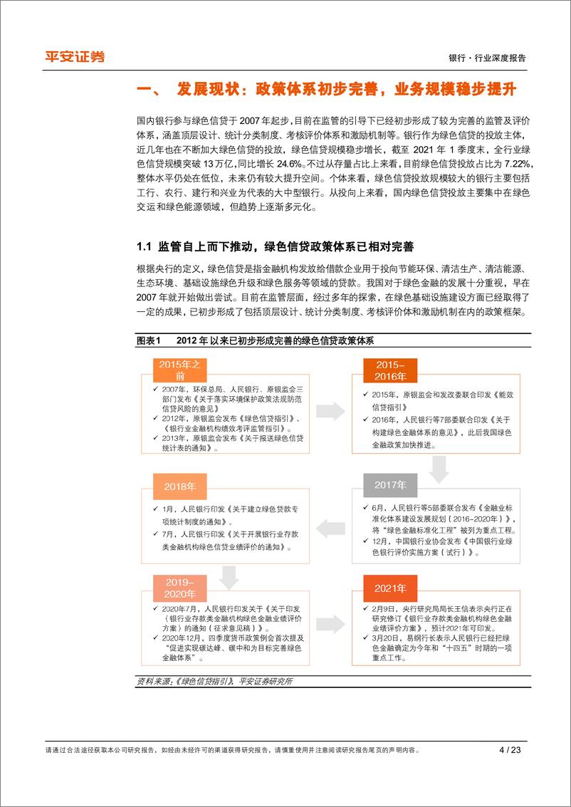 《银行与金融科技行业绿色金融系列（二）：政策红利加速释放，绿色信贷发展正当时-20210505-平安证券-23页》 - 第5页预览图