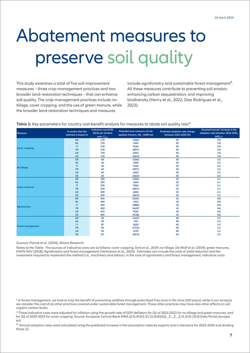 《2024提高土壤固碳能力的减排措施成本-收益分析报告（英文版）-Allianz安联》 - 第7页预览图