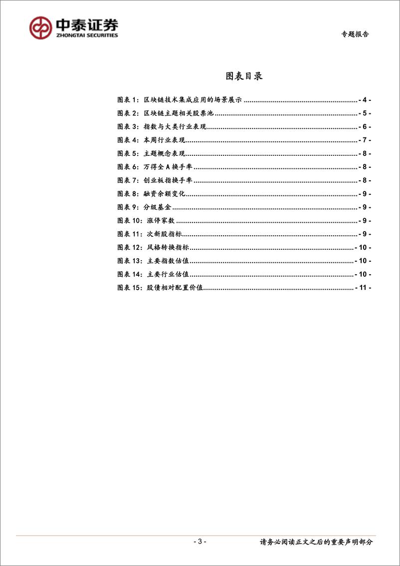 《关注“区块链+”主题投资机会-20191027-中泰证券-12页》 - 第4页预览图