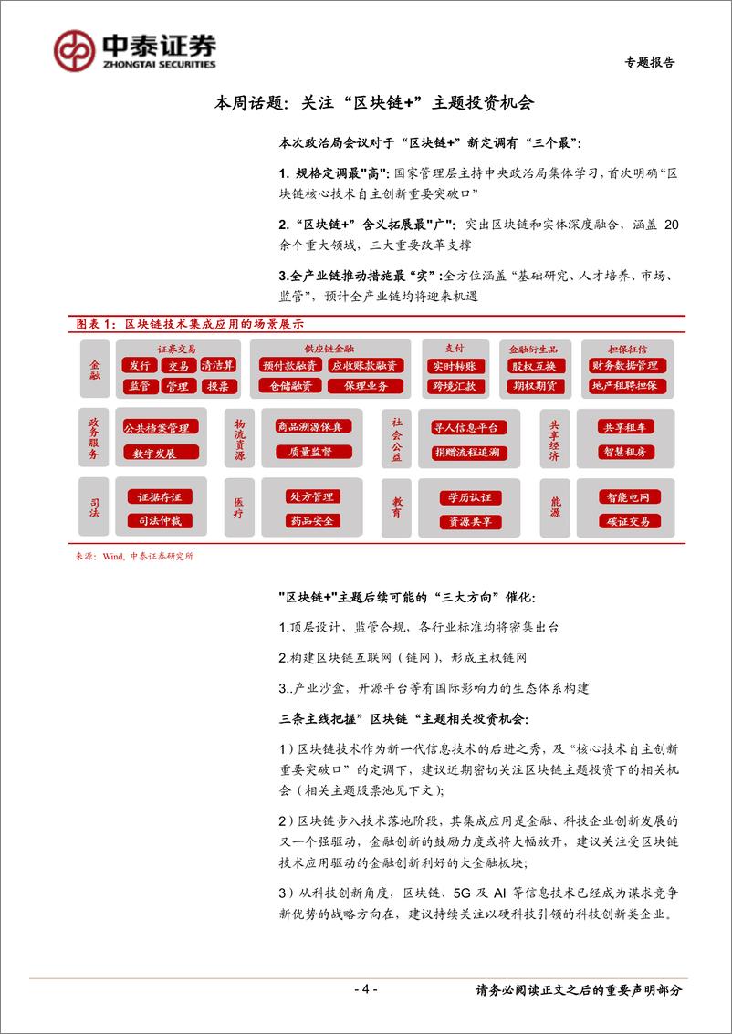 《关注“区块链+”主题投资机会-20191027-中泰证券-12页》 - 第5页预览图