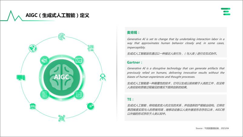 《企业AIGC 商业落地应用研究报告-57页》 - 第2页预览图