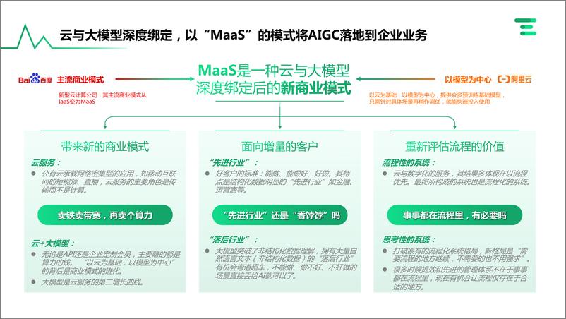 《企业AIGC 商业落地应用研究报告-57页》 - 第8页预览图