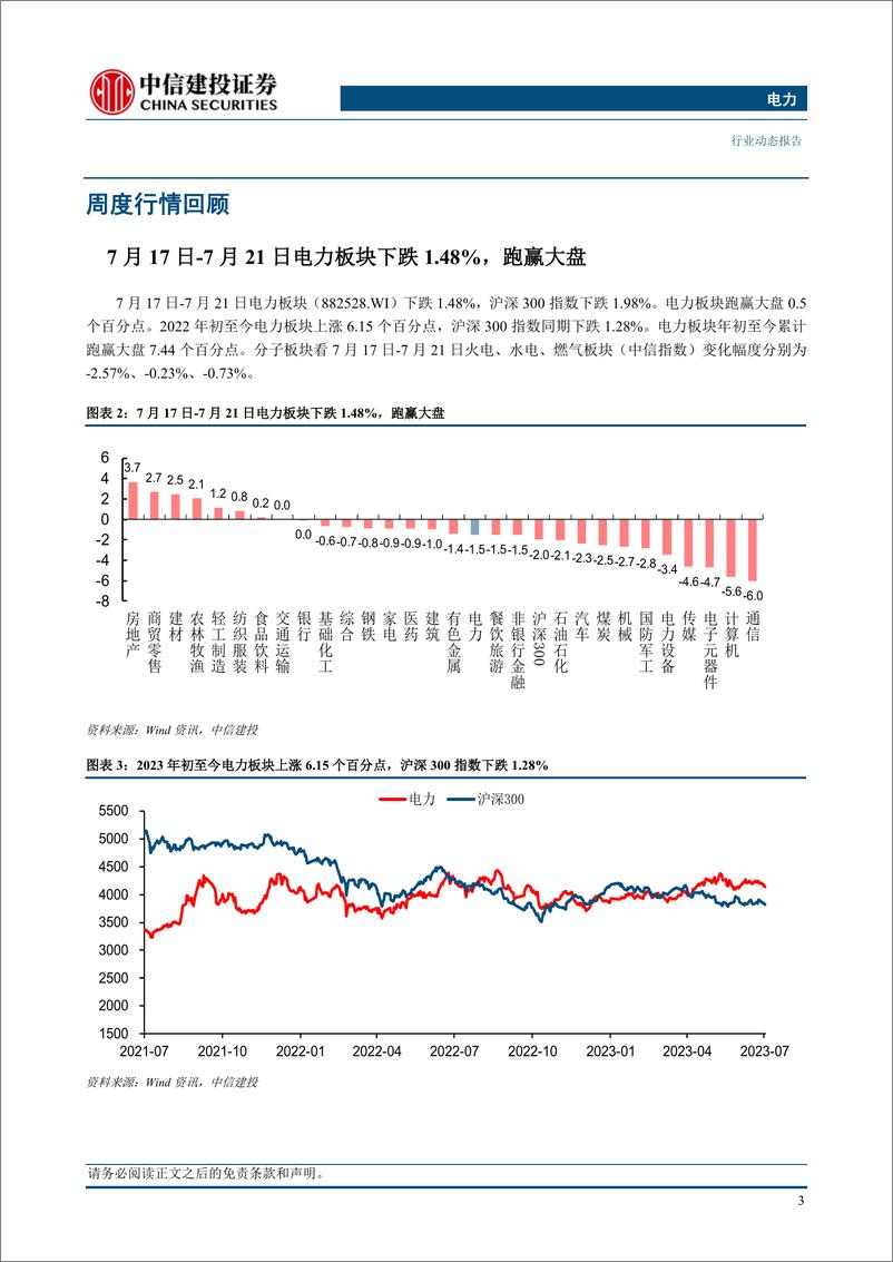 《电力行业动态：六月火电发电量显著提升，煤炭总供给量稳健提升-20230724-中信建投-22页》 - 第6页预览图