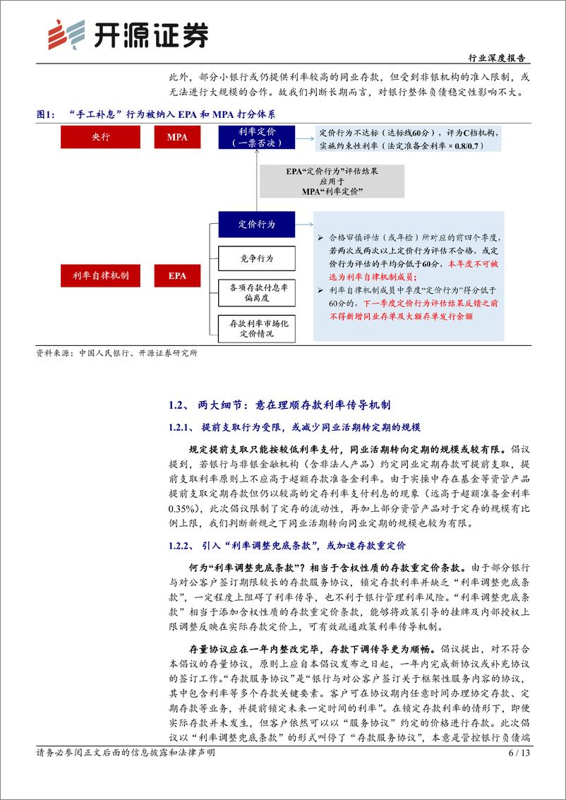 《银行业非银同业存款新规点评：非银存款降息，利率中枢下移-241203-开源证券-13页》 - 第7页预览图