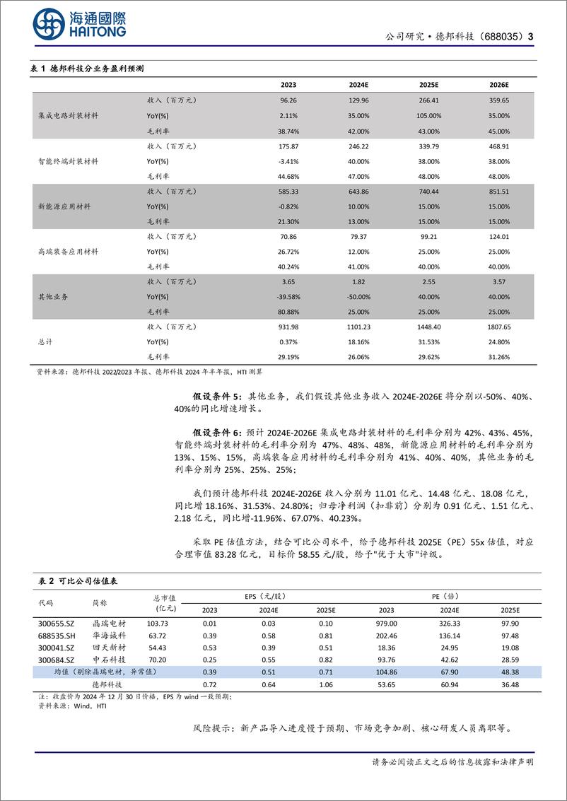 《德邦科技(688035)首次覆盖：拟现金收购泰吉诺，拓宽高端导热界面材料在高算力、先进封装等应用领域的布局-241230-海通国际-13页》 - 第3页预览图