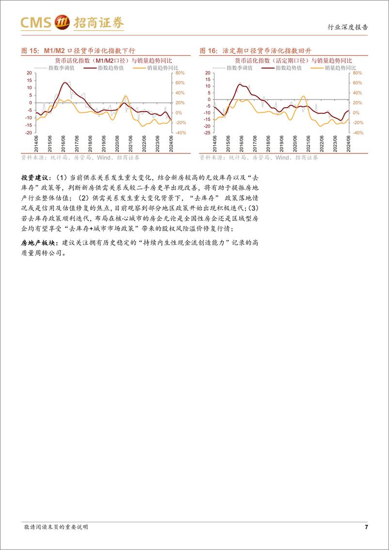 《房地产行业最新观点及1-6月数据深度解读：销售数据边际改善，关注“去库存”等相关举措落地情况-240715-招商证券-19页》 - 第7页预览图