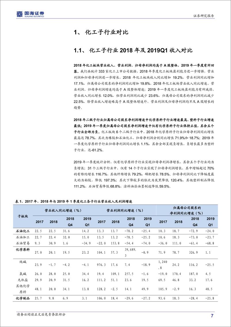 《化工行业2018年报及2019一季报总结：2018业绩前高后低，2019Q1环比上升，子行业继续分化-20190508-国海证券-40页》 - 第8页预览图