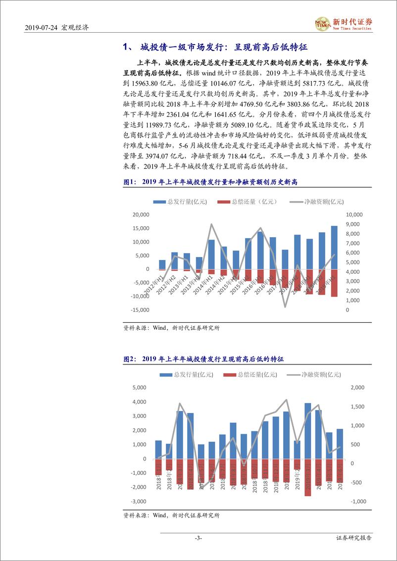 《宏观专题：非标违约风险增加，但城投信仰还在-20190724-新时代证券-14页》 - 第4页预览图