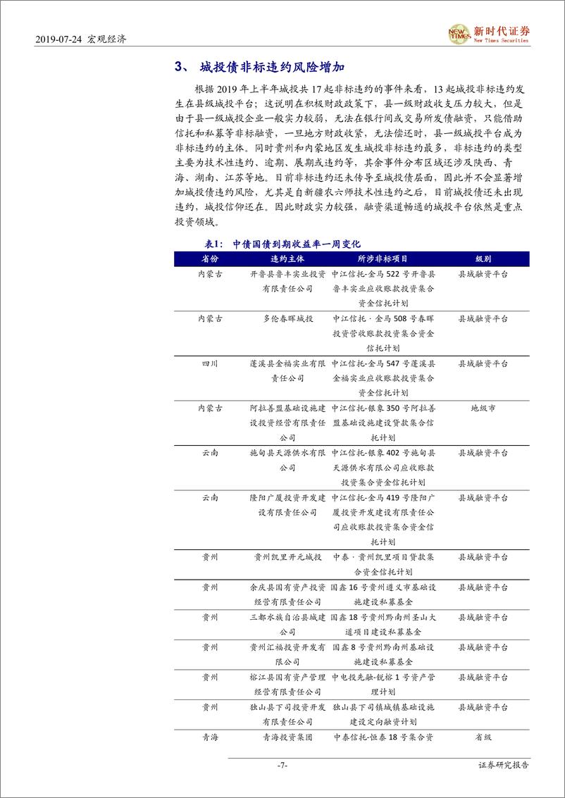 《宏观专题：非标违约风险增加，但城投信仰还在-20190724-新时代证券-14页》 - 第8页预览图