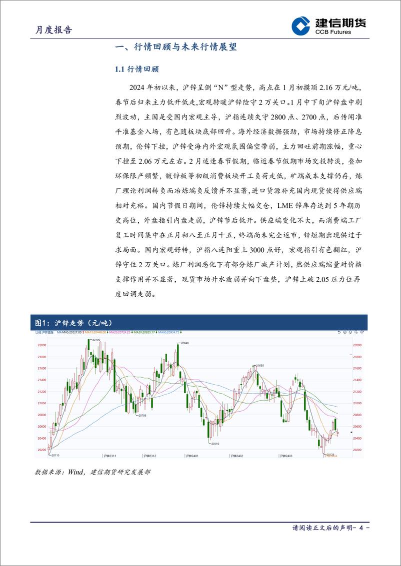 《锌期货月报：政策预期支撑锌价，社库高位施加现实压力-20240302-建信期货-14页》 - 第4页预览图