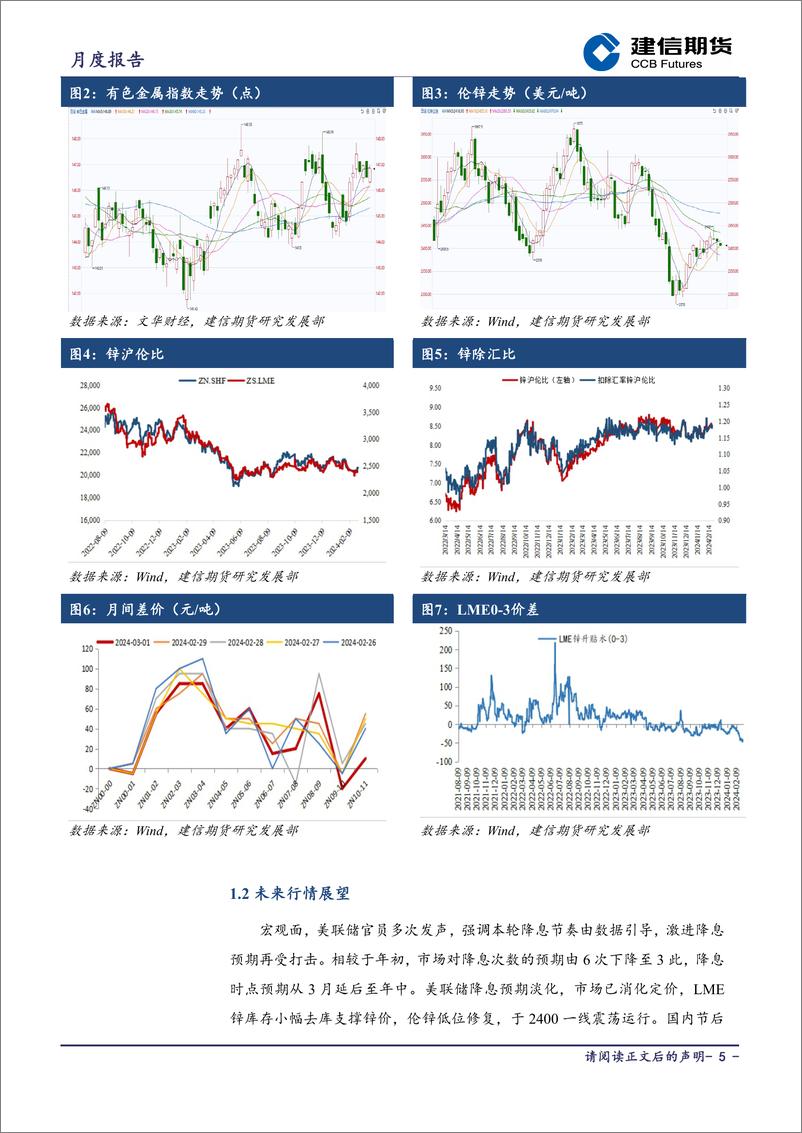 《锌期货月报：政策预期支撑锌价，社库高位施加现实压力-20240302-建信期货-14页》 - 第5页预览图