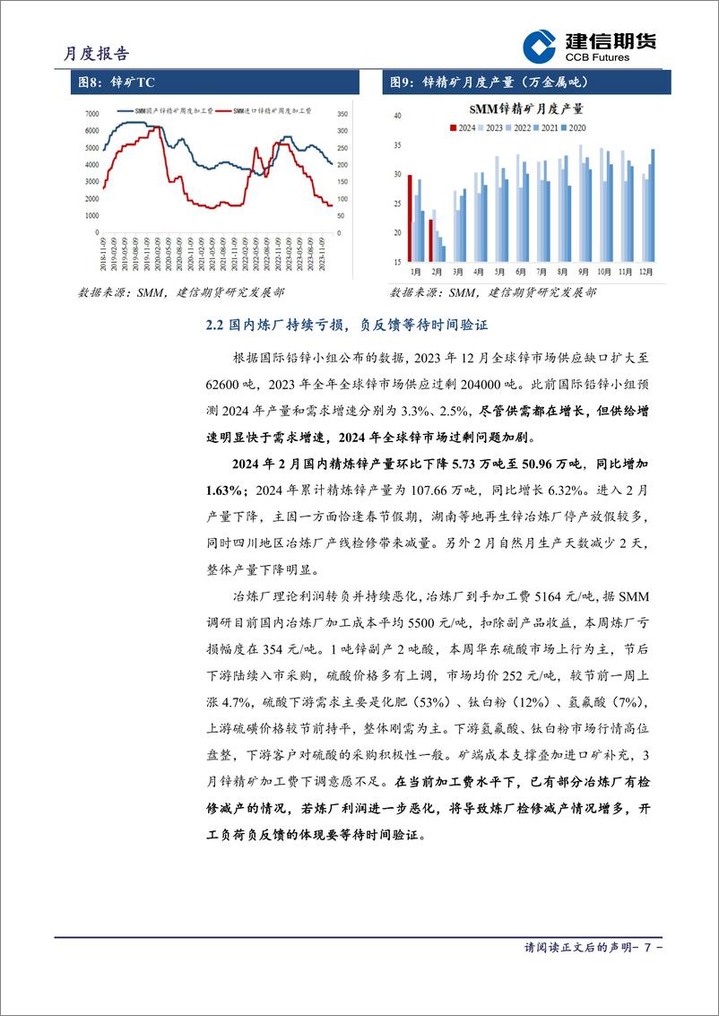 《锌期货月报：政策预期支撑锌价，社库高位施加现实压力-20240302-建信期货-14页》 - 第7页预览图