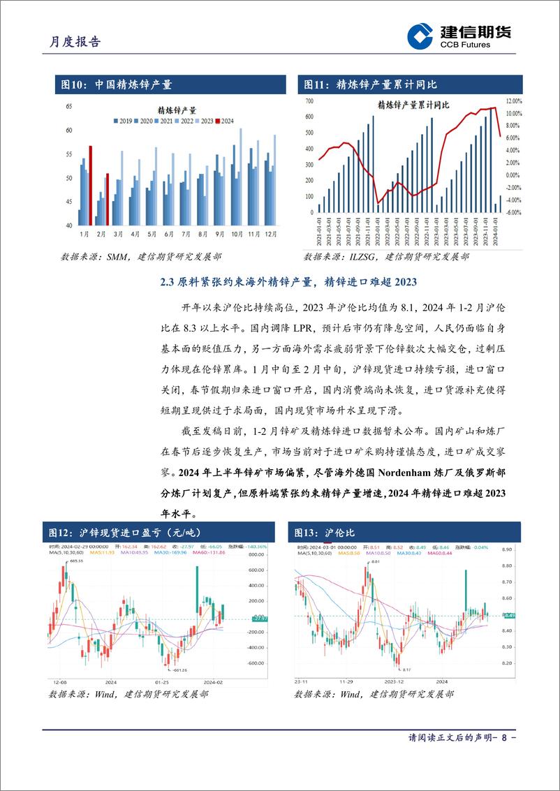 《锌期货月报：政策预期支撑锌价，社库高位施加现实压力-20240302-建信期货-14页》 - 第8页预览图