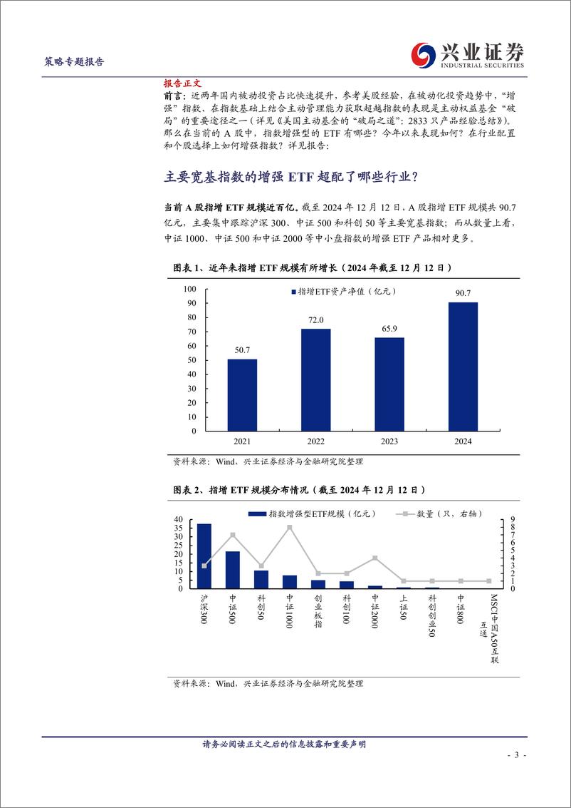 《指增ETF是如何对宽基指数进行增强的？-241214-兴业证券-16页》 - 第2页预览图