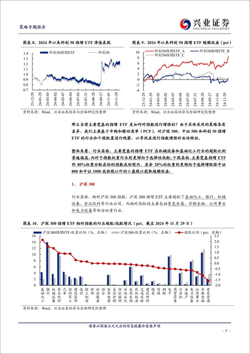 《指增ETF是如何对宽基指数进行增强的？-241214-兴业证券-16页》 - 第4页预览图