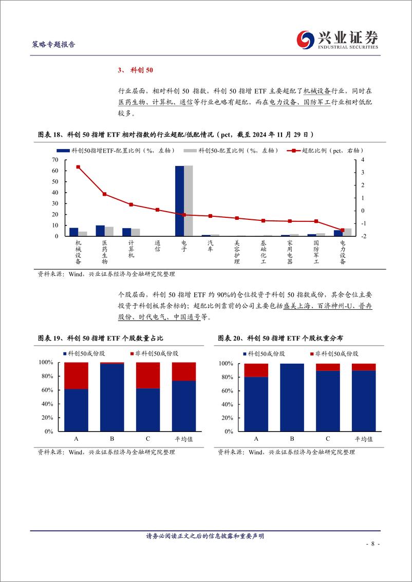 《指增ETF是如何对宽基指数进行增强的？-241214-兴业证券-16页》 - 第7页预览图