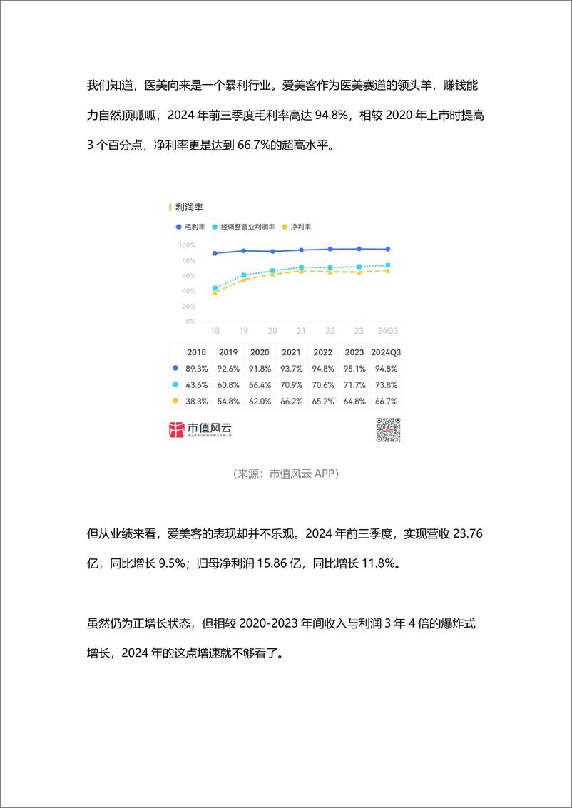 《北京韬联科技-新春看消费之美容护理_但闻新人笑_亦闻旧人哭-1》 - 第5页预览图