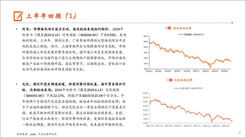 《电力设备及新能源行业2024年中期策略报告：海风起势，光储蓄力-240621-平安证券-63页》 - 第3页预览图