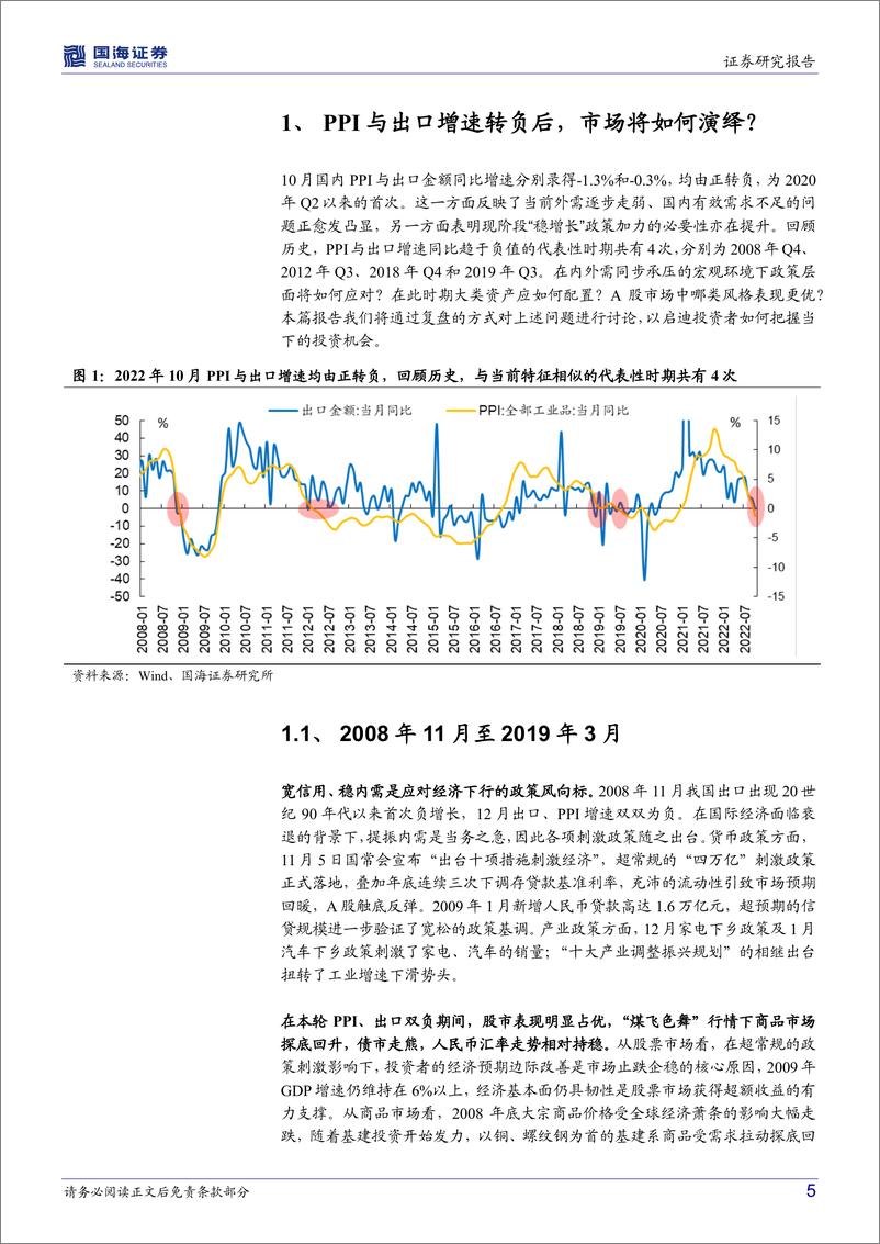 《策略专题研究报告：PPI与出口增速转负后，市场将如何演绎？-20221113-国海证券-21页》 - 第6页预览图