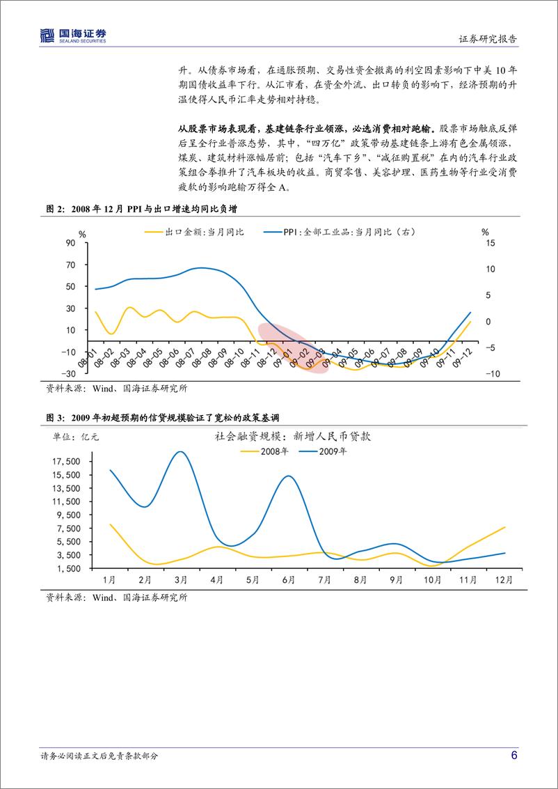 《策略专题研究报告：PPI与出口增速转负后，市场将如何演绎？-20221113-国海证券-21页》 - 第7页预览图