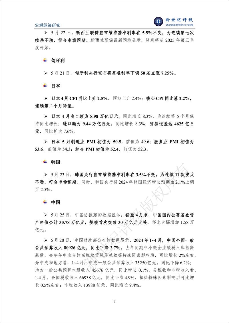 《新世纪评级：全球碳定价收入创纪录 中国公募基金规模创新高——全球宏观经济周报（2024_5_18-5_24）》 - 第3页预览图