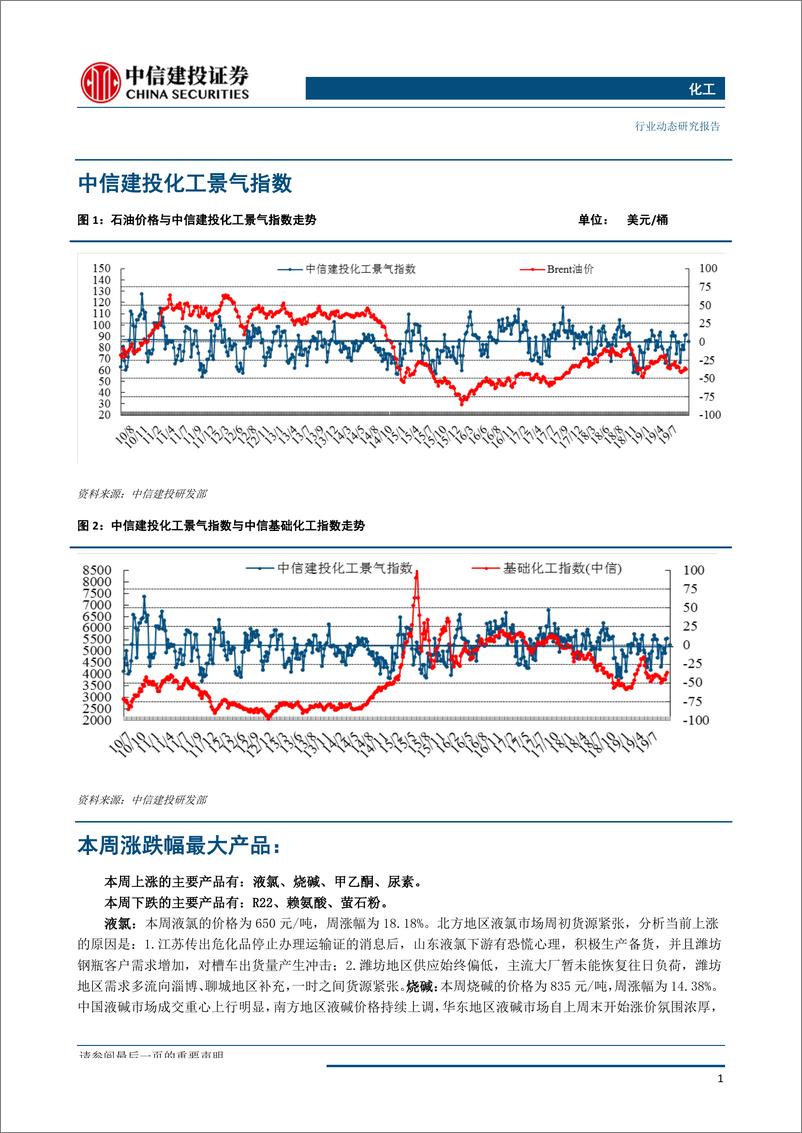 《化工行业：阿美遭空袭原油料上涨，化工整体供需有所好转-20190918-中信建投-25页》 - 第3页预览图