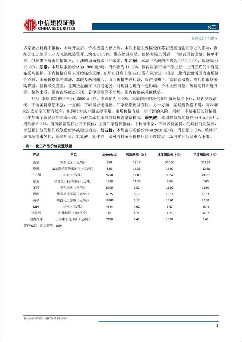 《化工行业：阿美遭空袭原油料上涨，化工整体供需有所好转-20190918-中信建投-25页》 - 第4页预览图