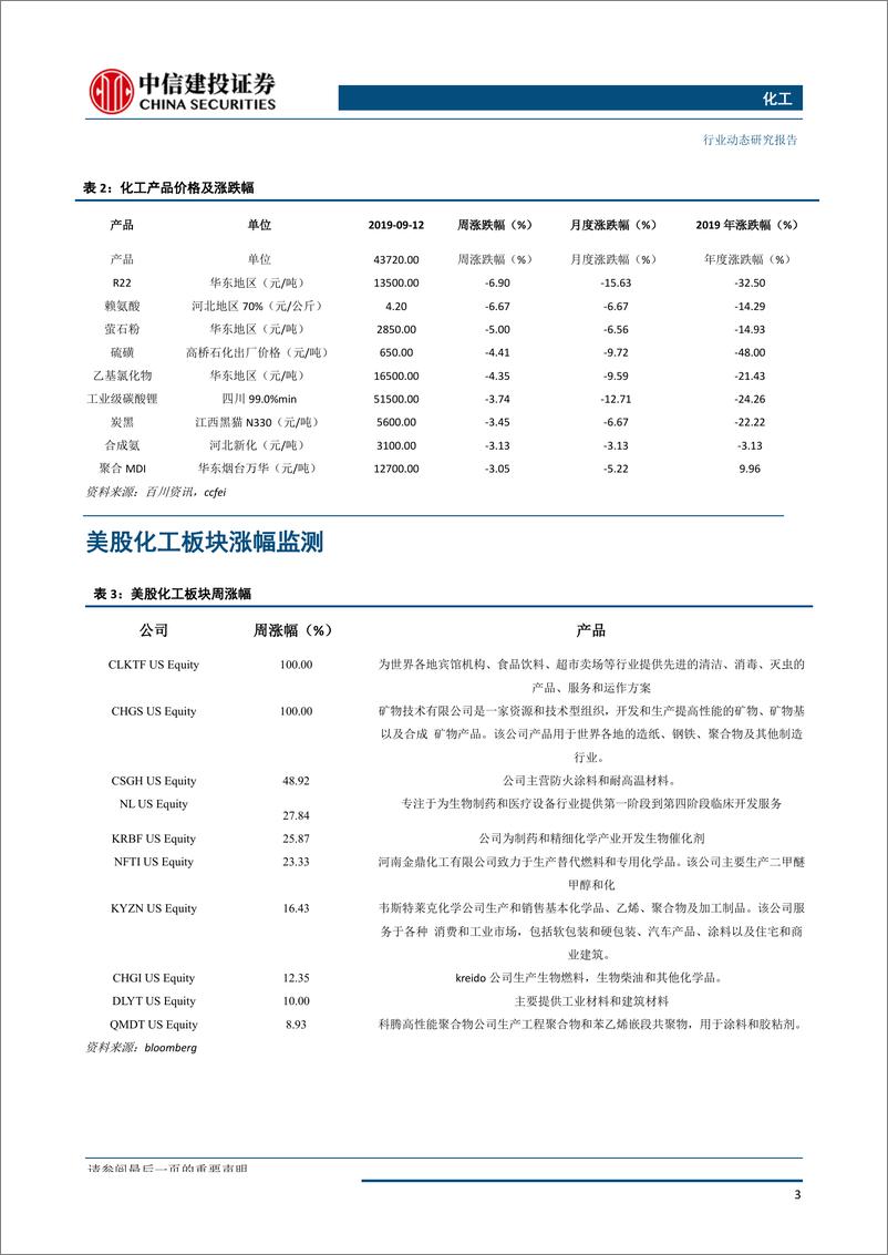 《化工行业：阿美遭空袭原油料上涨，化工整体供需有所好转-20190918-中信建投-25页》 - 第5页预览图