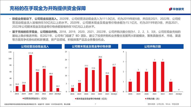 《华创证券-华创医疗器械随笔系列7：振德医疗并购分析》 - 第7页预览图