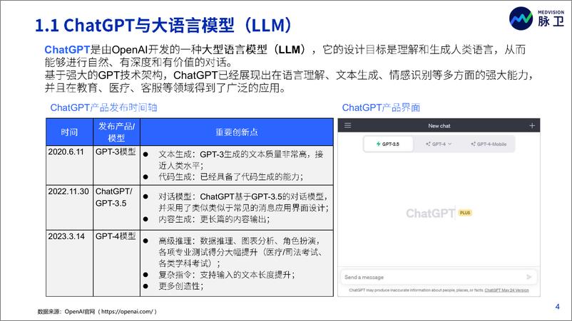 《2023 chatGPT医疗行业应用白皮书-2023.10-50页》 - 第5页预览图