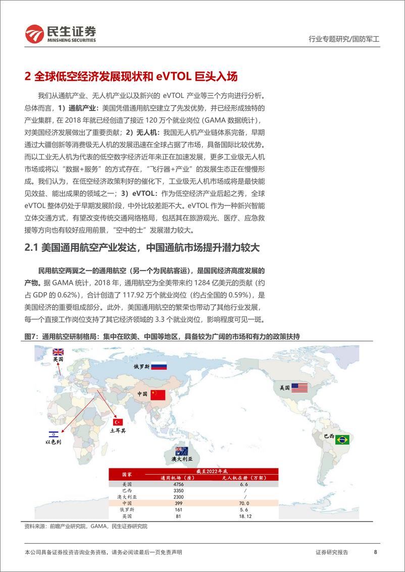 《国防军工行业专题报告-低空经济系列：新质生产力标杆赛道，低空经济展翅高飞-240320-民生证券-33页》 - 第8页预览图