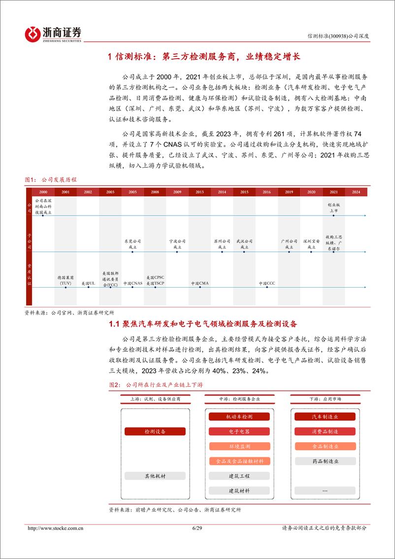 《信测标准(300938)深度报告：汽车研发检测龙头，内生外延共筑成长-241014-浙商证券-29页》 - 第6页预览图