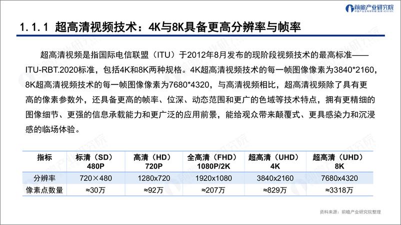 《深圳“20 8”之超高清视频显示产业——前景机遇与技术趋势探析》 - 第4页预览图