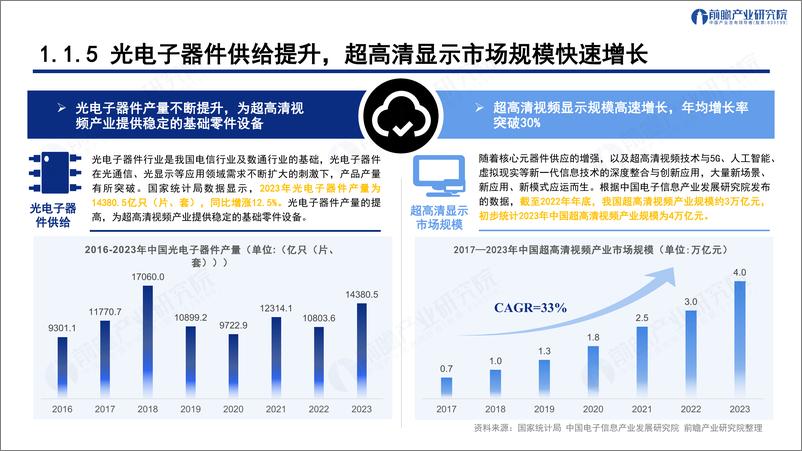 《深圳“20 8”之超高清视频显示产业——前景机遇与技术趋势探析》 - 第8页预览图