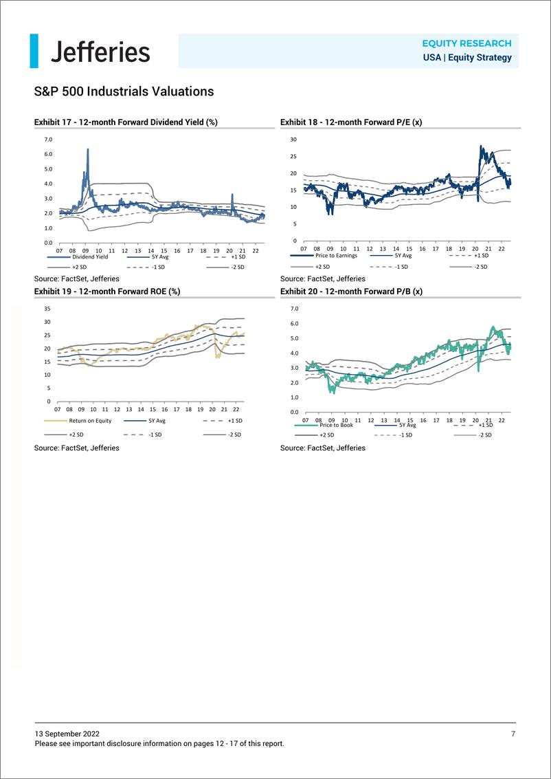 《Strategy U Industrials ex-Transpor Kondratieff, Juglar, and Kitchin Cycles (II)》 - 第8页预览图