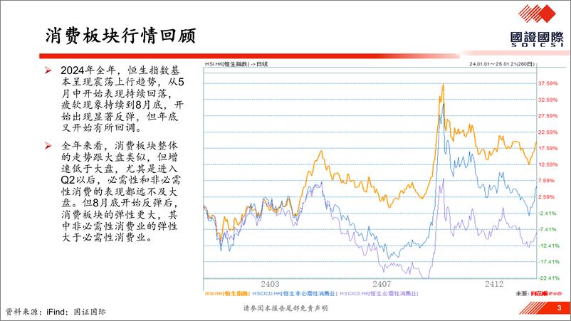 《国证国际证券-情绪价值系列报告_春节消费抢先看》 - 第3页预览图