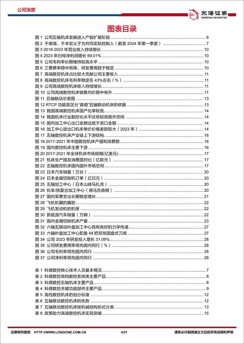 《科德数控-688305.SH-公司深度报告：高端五轴破壁前行，自主技术尽显锋芒-20240518-东海证券-37页》 - 第4页预览图